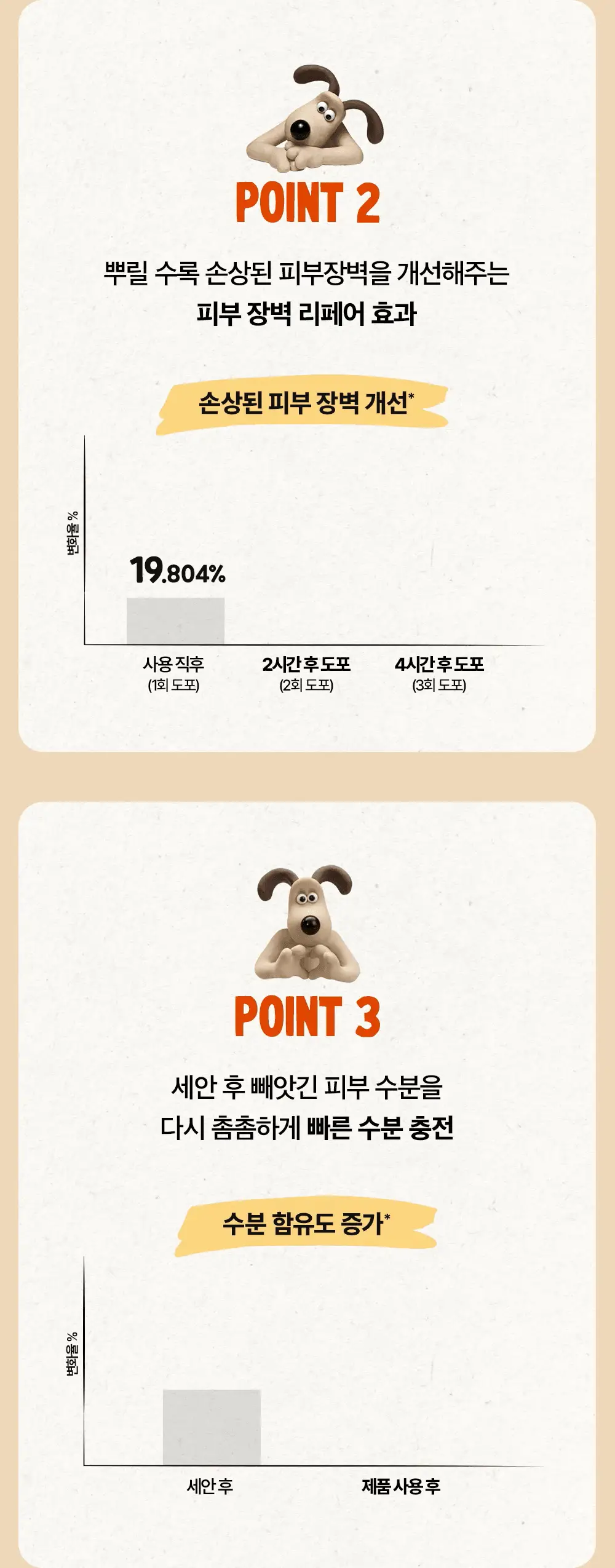 [모공탄력개선] 숨37 시크릿 모공 세라마이드 버블 오일 에센스 미스트 60ml 기획/단품 상세페이지 60